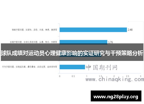 球队成绩对运动员心理健康影响的实证研究与干预策略分析