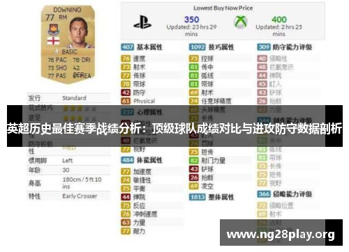 英超历史最佳赛季战绩分析：顶级球队成绩对比与进攻防守数据剖析