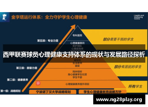 西甲联赛球员心理健康支持体系的现状与发展路径探析 西甲联赛球员心理健康支持体系的现状与发展路径探析