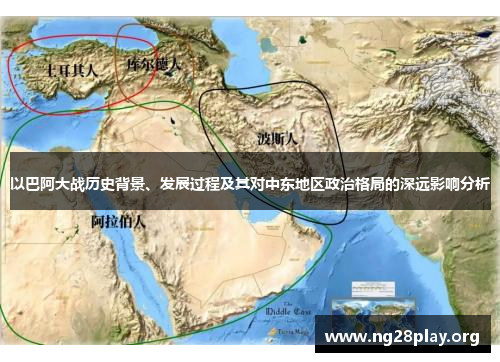 以巴阿大战历史背景、发展过程及其对中东地区政治格局的深远影响分析