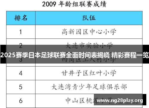 2025赛季日本足球联赛全面时间表揭晓 精彩赛程一览 2025赛季日本足球联赛全面时间表揭晓 精彩赛程一览