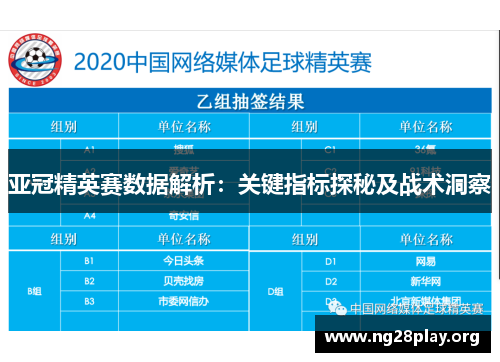 亚冠精英赛数据解析：关键指标探秘及战术洞察