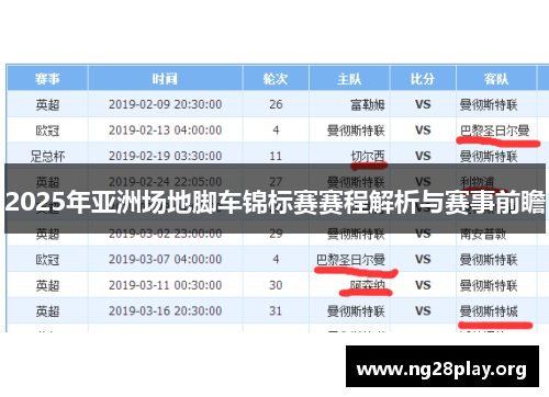 2025年亚洲场地脚车锦标赛赛程解析与赛事前瞻