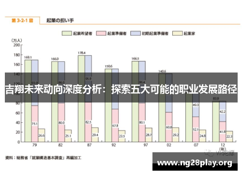 吉翔未来动向深度分析：探索五大可能的职业发展路径