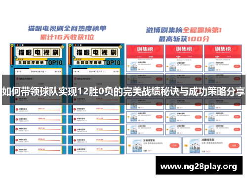如何带领球队实现12胜0负的完美战绩秘诀与成功策略分享