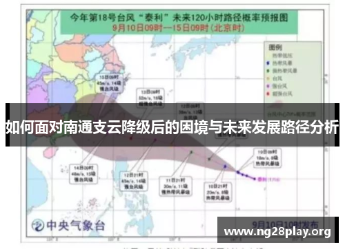 如何面对南通支云降级后的困境与未来发展路径分析 如何面对南通支云降级后的困境与未来发展路径分析