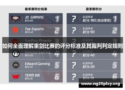 如何全面理解重剑比赛的评分标准及其裁判判定规则