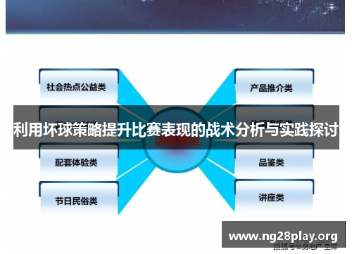 利用坏球策略提升比赛表现的战术分析与实践探讨 利用坏球策略提升比赛表现的战术分析与实践探讨
