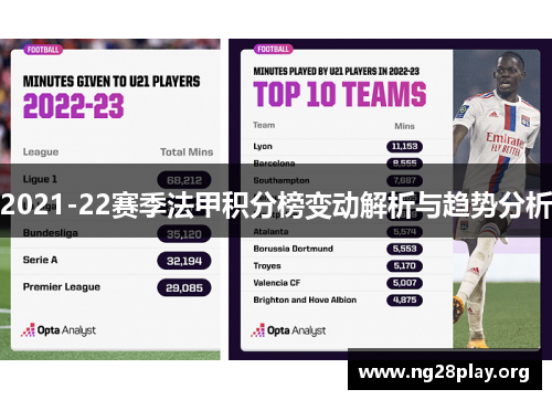 2021-22赛季法甲积分榜变动解析与趋势分析