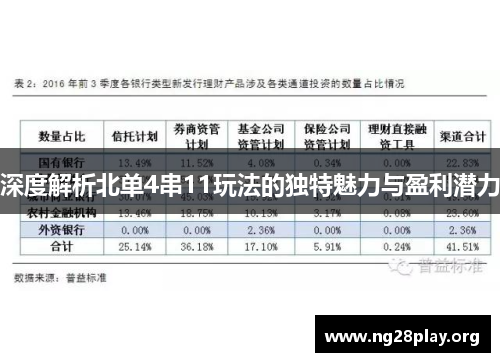 深度解析北单4串11玩法的独特魅力与盈利潜力