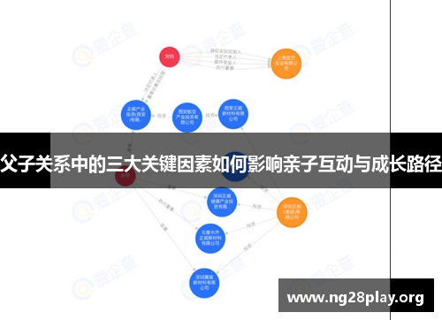 父子关系中的三大关键因素如何影响亲子互动与成长路径