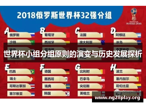 世界杯小组分组原则的演变与历史发展探析