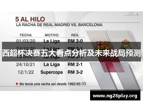 西超杯决赛五大看点分析及未来战局预测 西超杯决赛五大看点分析及未来战局预测