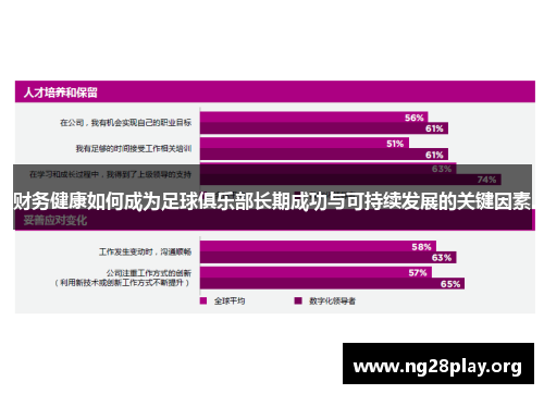 财务健康如何成为足球俱乐部长期成功与可持续发展的关键因素