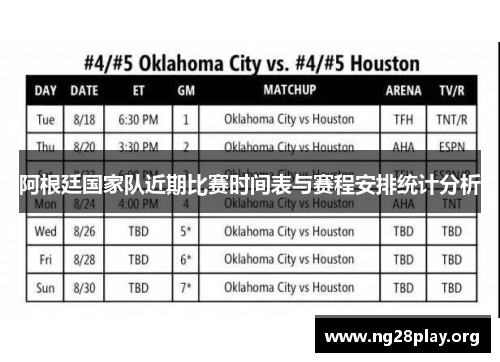 阿根廷国家队近期比赛时间表与赛程安排统计分析
