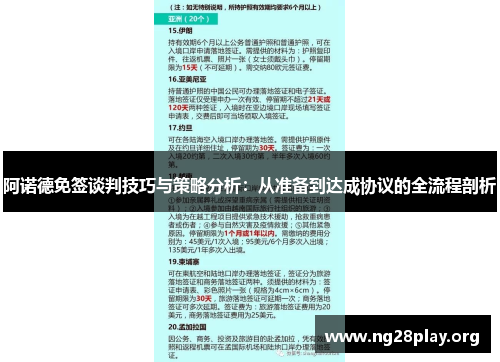 阿诺德免签谈判技巧与策略分析：从准备到达成协议的全流程剖析