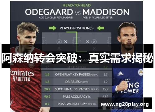 阿森纳转会突破:真实需求揭秘 阿森纳转会突破:真实需求揭秘