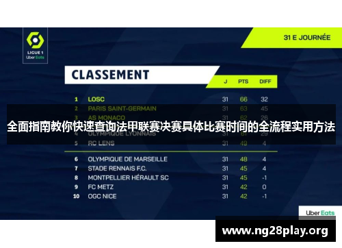 全面指南教你快速查询法甲联赛决赛具体比赛时间的全流程实用方法