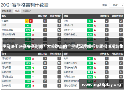 围绕法甲联赛决赛时间五大关键点的全景式深度解析专题报道精编集 围绕法甲联赛决赛时间五大关键点的全景式深度解析专题报道精编集